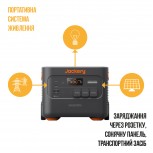 Портативна зарядна станція Jackery Explorer 2000 Plus